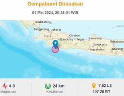 Gempa Terkini Magnitudo 4,0 Guncang Bandung, Pusat di Laut