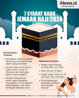 Infografis 7 Syarat Terbaru Jemaah Haji 2024