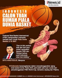 Infografis Indonesia Calon Kuat Tuan Rumah Piala Dunia Basket U-19 2027