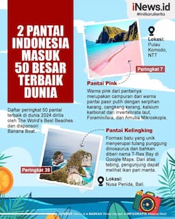 Infografis 2 Pantai di Indonesia Masuk Daftar 50 Besar Terbaik di Dunia