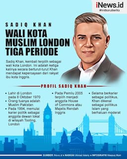 Infografis Sadiq Khan, Wali Kota Muslim Pertama London yang Menang 3 Periode