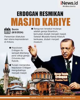 Infografis Presiden Turki Resmikan Masjid Kariye di Istanbul, Dulunya Gereja Ortodoks