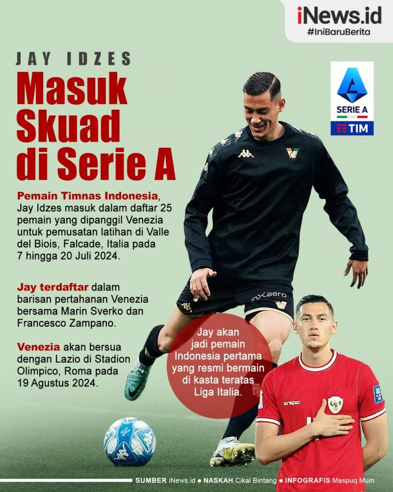 Infografis Jay Idzes Ikut Venezia Tour Pramusim, Sinyal Masuk Skuad di Serie A Infografis Jay Idzes Ikut Venezia Tour Pramusim, Sinyal Masuk Skuad di Serie A