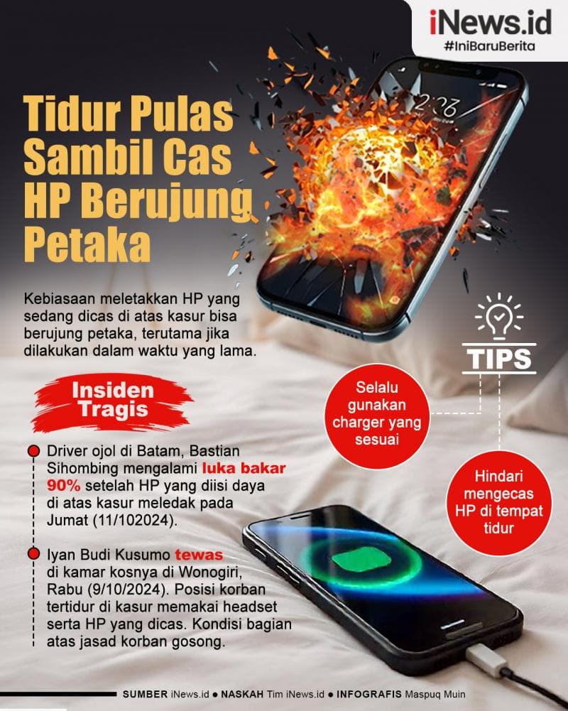 Infografis Tidur Pulas Sambil Cas HP Berujung Petaka Infografis Tidur Pulas Sambil Cas HP Berujung Petaka