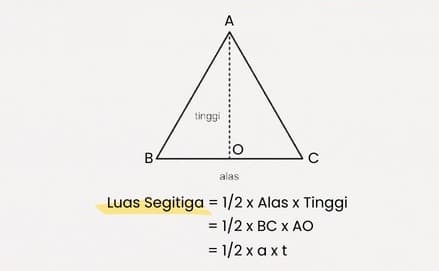 Kumpulan Rumus Segitiga dalam Matematika, Mudah! Kumpulan Rumus Segitiga dalam Matematika, Mudah!