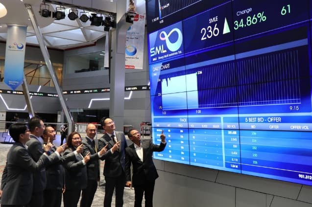 Resmi IPO, Saham PT Sinergi Multi Lestarindo Tbk (SMLE) Terbang hingga ARA Resmi IPO, Saham PT Sinergi Multi Lestarindo Tbk (SMLE) Terbang hingga ARA