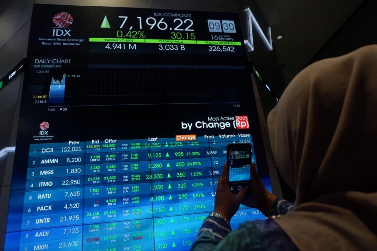 10 Saham Paling Cuan Pekan Ini, Ada yang Meroket 73 Persen 10 Saham Paling Cuan Pekan Ini, Ada yang Meroket 73 Persen