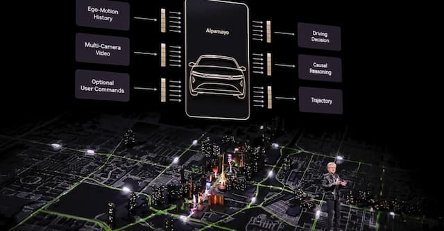 NVIDIA Pamerkan Alpamayo, Sistem AI yang Buat Mobil “Berpikir” dan Mengemudi Sendiri NVIDIA Pamerkan Alpamayo, Sistem AI yang Buat Mobil “Berpikir” dan Mengemudi Sendiri