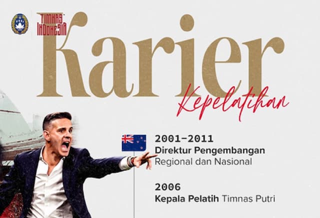 Penyebab John Herdman Pilih Timnas Indonesia ketimbang Jamaika dan Honduras Penyebab John Herdman Pilih Timnas Indonesia ketimbang Jamaika dan Honduras