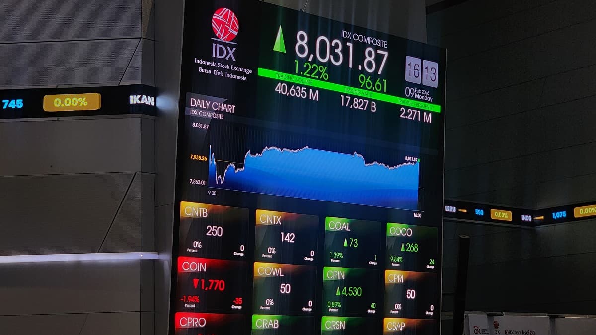 IHSG Berakhir Naik 1,22 ke Level 8.031 IHSG Berakhir Naik 1,22 ke Level 8.031