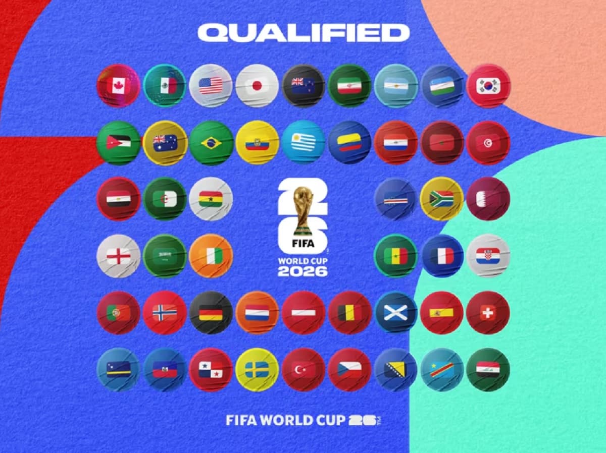 Jadwal Lengkap Piala Dunia 2026: Total 104 Pertandingan, Digelar Pagi hingga Siang! Jadwal Lengkap Piala Dunia 2026: Total 104 Pertandingan, Digelar Pagi hingga Siang!