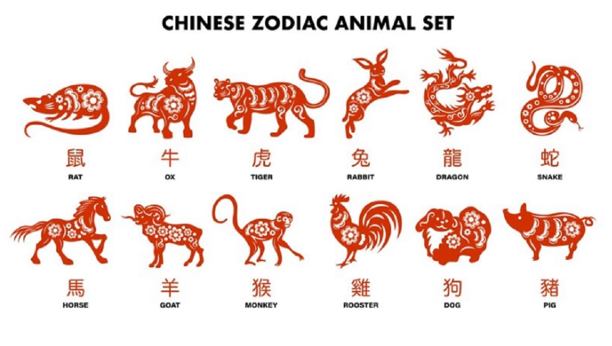 Apa Saja 3 Shio Terkuat dalam Astrologi Tiongkok? Apa Saja 3 Shio Terkuat dalam Astrologi Tiongkok?