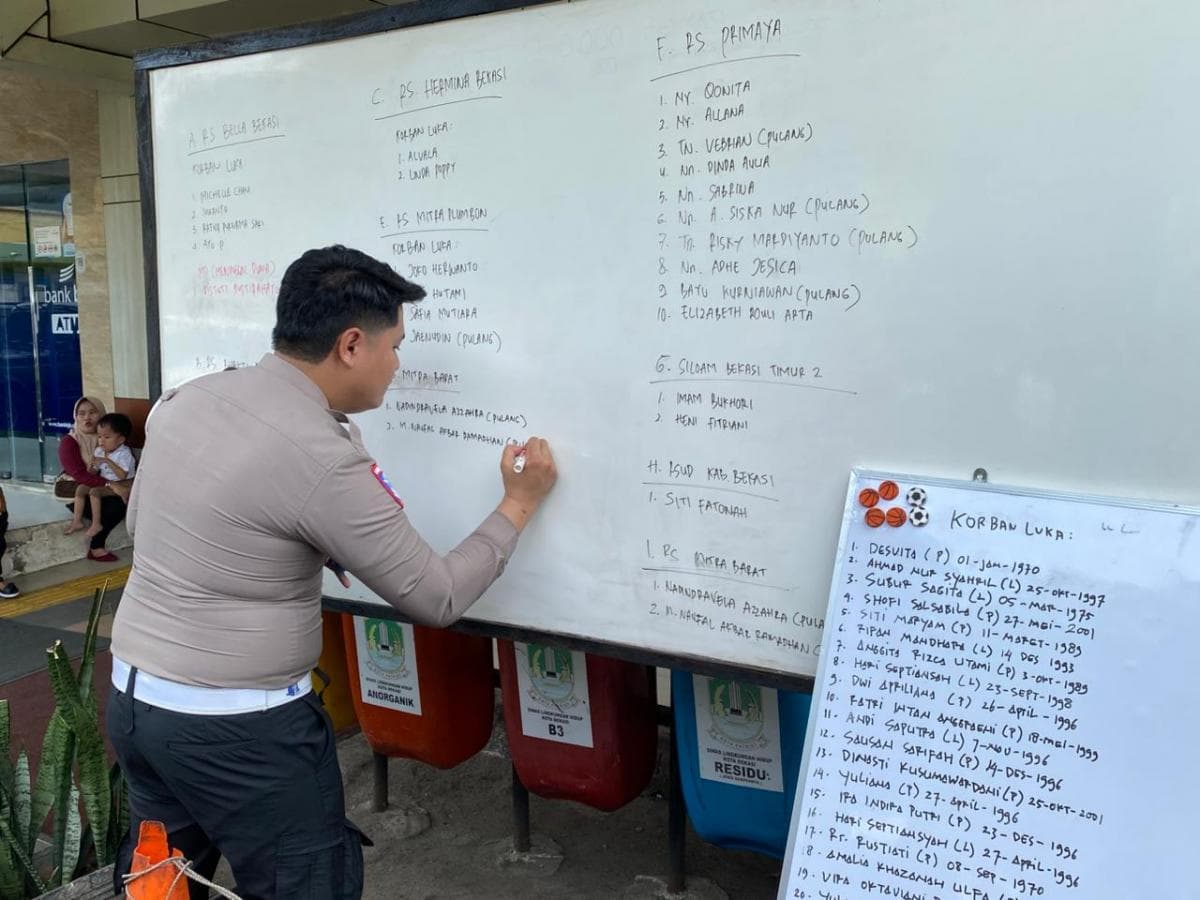 Daftar Lengkap Korban Kecelakaan Kereta di Bekasi Timur yang Dirawat di Sejumlah Rumah Sakit Daftar Lengkap Korban Kecelakaan Kereta di Bekasi Timur yang Dirawat di Sejumlah Rumah Sakit