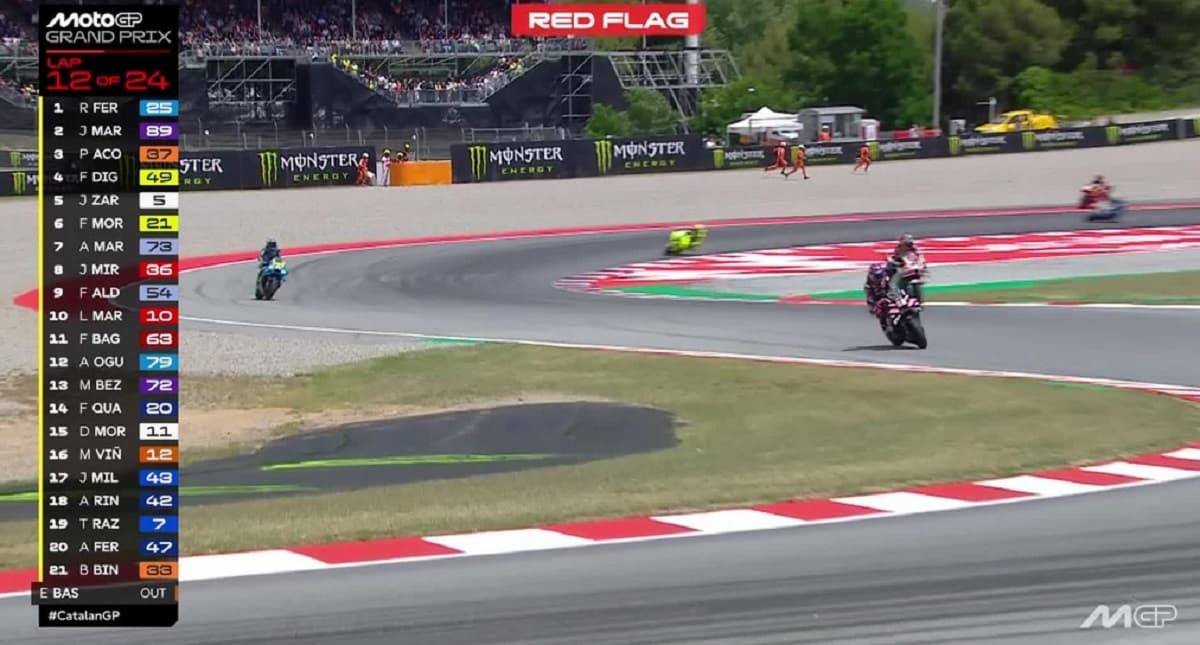 BREAKING NEWS: Alex Marquez Kecelakaan Parah Usai Tabrak Pedro Acosta, Race MotoGP Catalunya 2026 Dihentikan! BREAKING NEWS: Alex Marquez Kecelakaan Parah Usai Tabrak Pedro Acosta, Race MotoGP Catalunya 2026 Dihentikan!