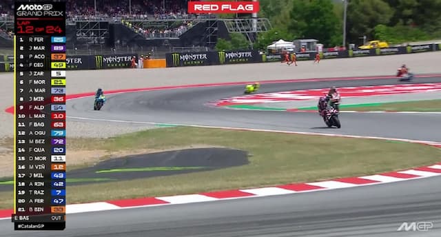 BREAKING NEWS: Alex Marquez Kecelakaan Parah Usai Tabrak Pedro Acosta, Race MotoGP Catalunya 2026 Dihentikan! BREAKING NEWS: Alex Marquez Kecelakaan Parah Usai Tabrak Pedro Acosta, Race MotoGP Catalunya 2026 Dihentikan!