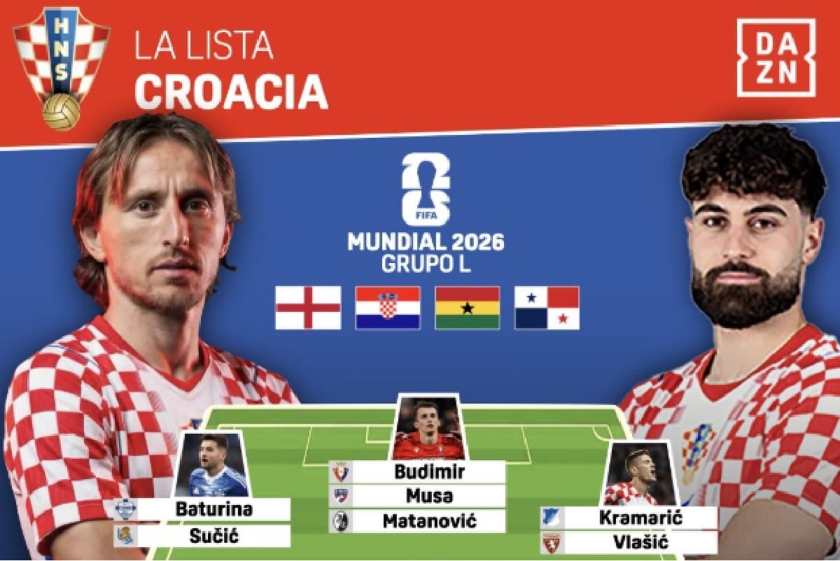 Profil Timnas Kroasia di Piala Dunia 2026: Era Emas Luka Modric Belum Habis! Profil Timnas Kroasia di Piala Dunia 2026: Era Emas Luka Modric Belum Habis!