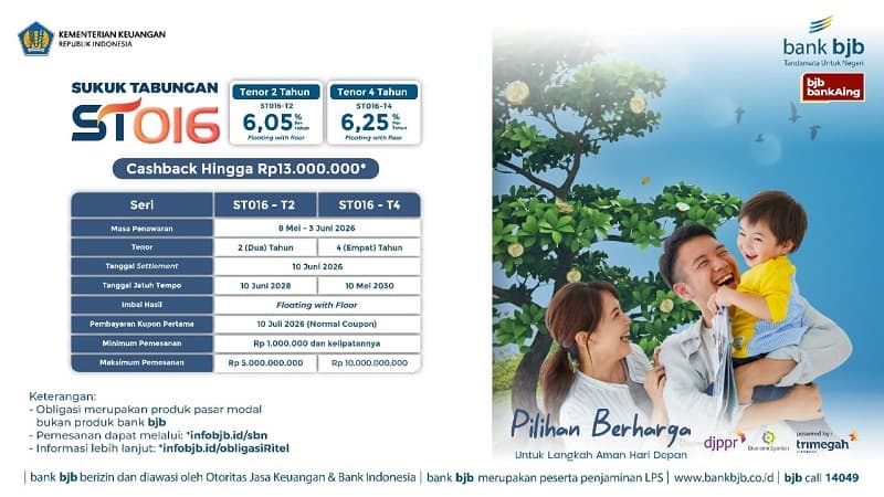 bank bjb Tawarkan ST016, Investasi Syariah dengan Imbal Hasil Menarik bank bjb Tawarkan ST016, Investasi Syariah dengan Imbal Hasil Menarik