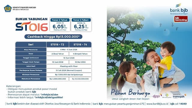 bank bjb Tawarkan ST016, Investasi Syariah dengan Imbal Hasil Menarik bank bjb Tawarkan ST016, Investasi Syariah dengan Imbal Hasil Menarik