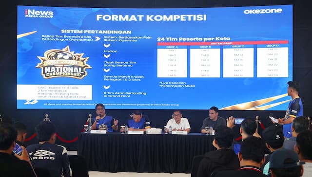 Okezone National Championship 2026 Siap Digelar di 4 Kota, Libatkan 96 Tim Futsal SMA Okezone National Championship 2026 Siap Digelar di 4 Kota, Libatkan 96 Tim Futsal SMA