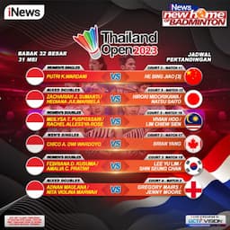 Duel Ganda Putra Indonesia, Leo/Daniel Melawan Sabar/Reza di Thailand Open 2023, LIVE di iNews, New Home of Badminton
