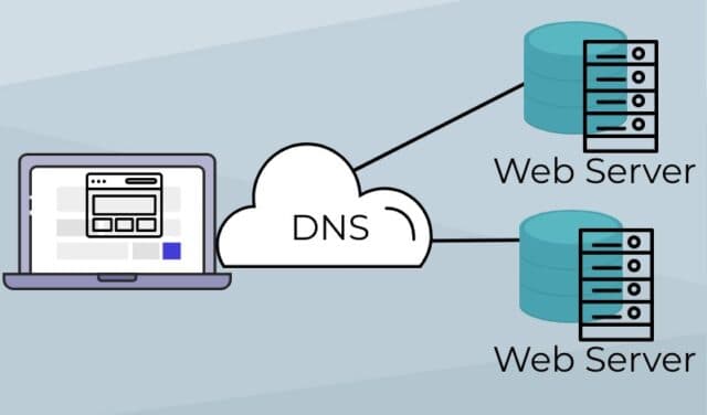 Cara Mengubah DNS Android dengan Mudah, Cuma Beberapa Langkah! Cara Mengubah DNS Android dengan Mudah, Cuma Beberapa Langkah!