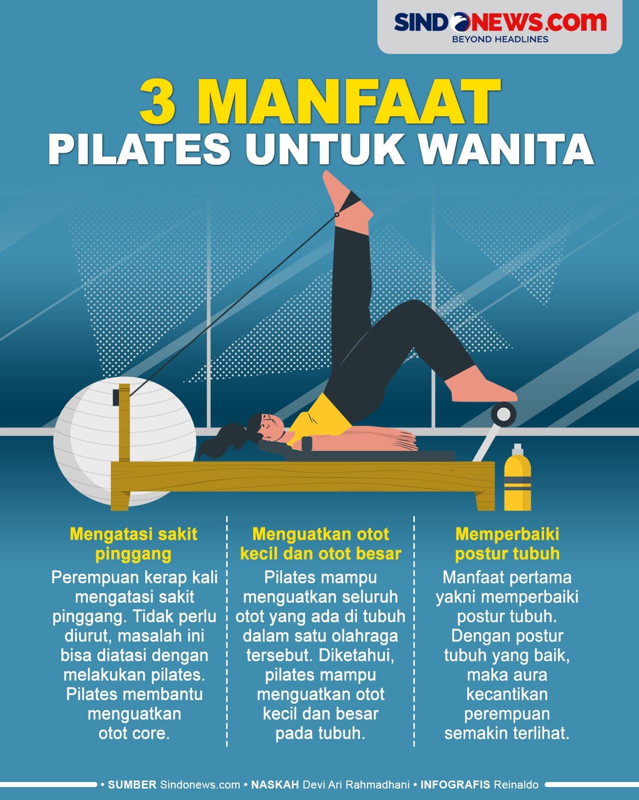 3 Manfaat Pilates untuk Wanita, Bisa Mengatasi Sakit Pinggang 3 Manfaat Pilates untuk Wanita, Bisa Mengatasi Sakit Pinggang