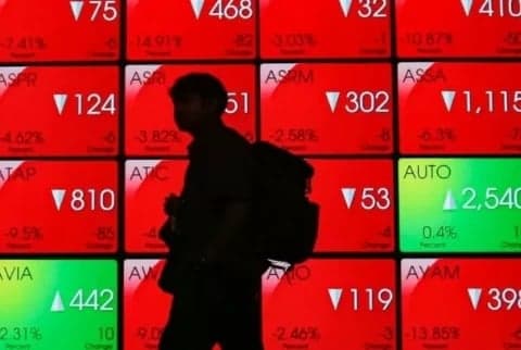 IHSG Pekan Depan Diprediksi Koreksi ke 6.510, Tertekan Rebalancing MSCI IHSG Pekan Depan Diprediksi Koreksi ke 6.510, Tertekan Rebalancing MSCI