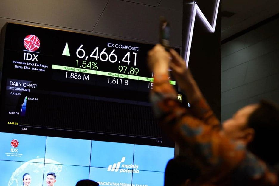 IHSG Sempat Anjlok Parah ke Level Terendah, Pekan Ini Berpeluang Cetak Rebound Terbatas IHSG Sempat Anjlok Parah ke Level Terendah, Pekan Ini Berpeluang Cetak Rebound Terbatas