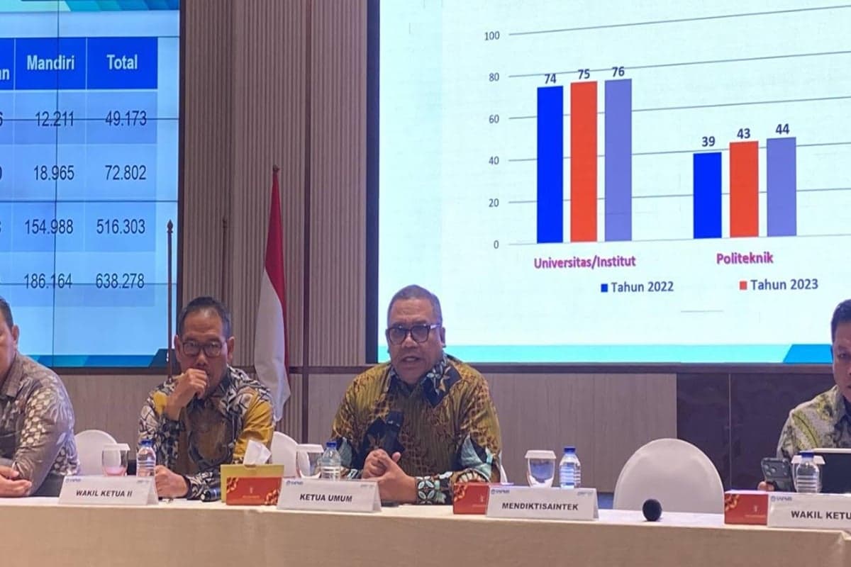186 Ribu Kuota Jalur Mandiri PTN Masih Tersedia Bagi yang Gagal SNBT 2026 186 Ribu Kuota Jalur Mandiri PTN Masih Tersedia Bagi yang Gagal SNBT 2026