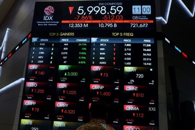 Tekanan IHSG Belum Usai, Pekan Depan Diprediksi Ambles Menguji Area 5.899 Tekanan IHSG Belum Usai, Pekan Depan Diprediksi Ambles Menguji Area 5.899