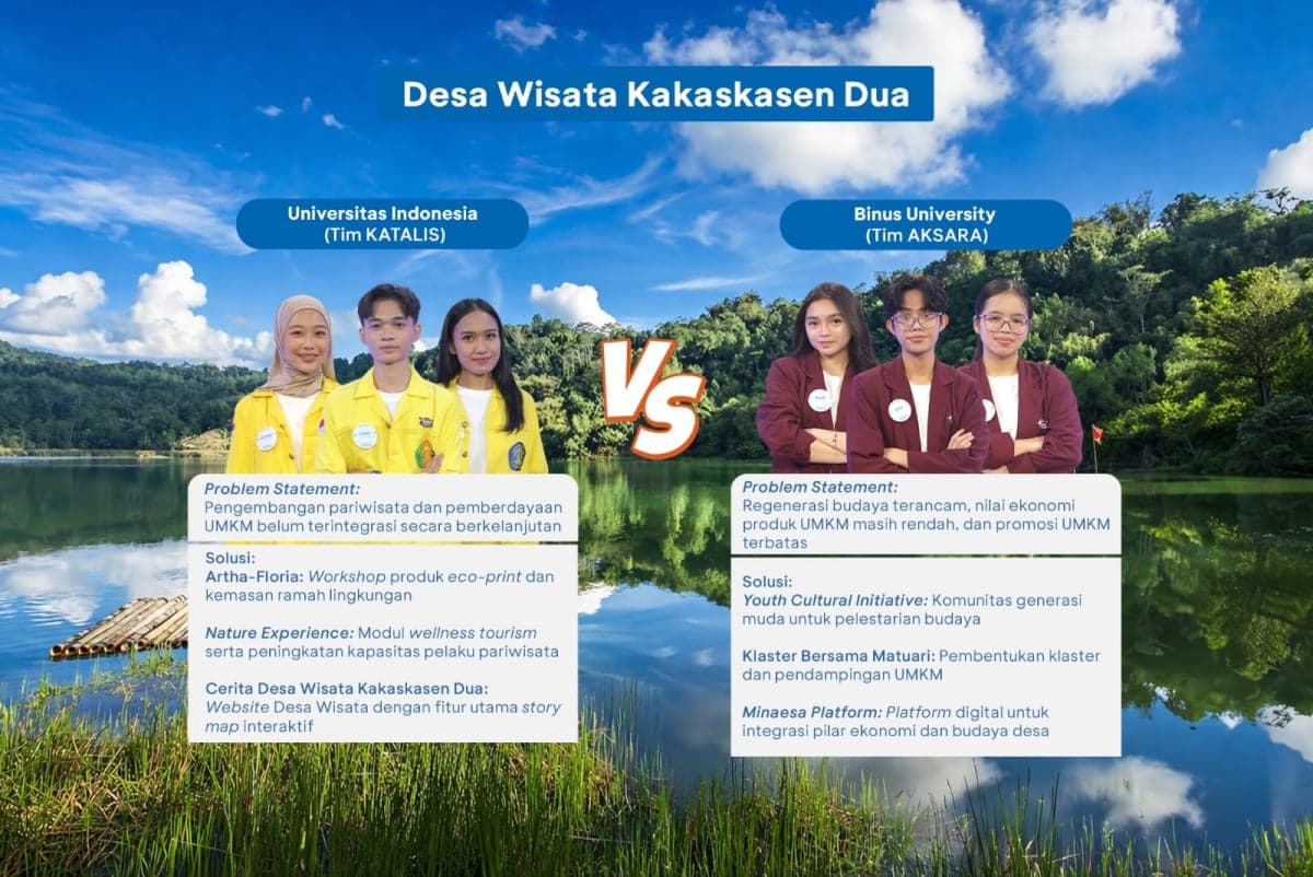 UI dan Binus Adu Inovasi Kembangkan Desa Wisata Tomohon, Siapa Terpilih? UI dan Binus Adu Inovasi Kembangkan Desa Wisata Tomohon, Siapa Terpilih?