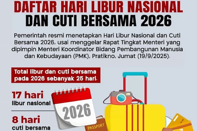 Presiden Prabowo Teken Keppres Cuti Bersama ASN 2026, Catat Tanggalnya Presiden Prabowo Teken Keppres Cuti Bersama ASN 2026, Catat Tanggalnya