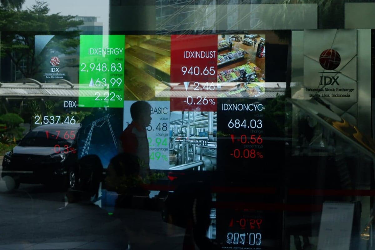 IHSG Menguat Tipis ke 8.161 di Awal Perdagangan, Asing Masih Net Sell IHSG Menguat Tipis ke 8.161 di Awal Perdagangan, Asing Masih Net Sell