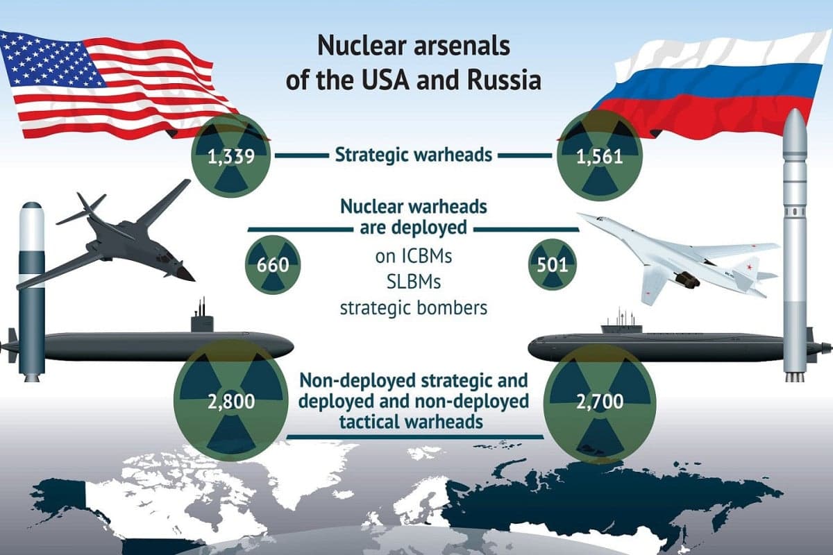 Perjanjian New START dengan AS Berakhir, Rusia Bisa Sesuka Hati Kerahkan Senjata Nuklir Perjanjian New START dengan AS Berakhir, Rusia Bisa Sesuka Hati Kerahkan Senjata Nuklir