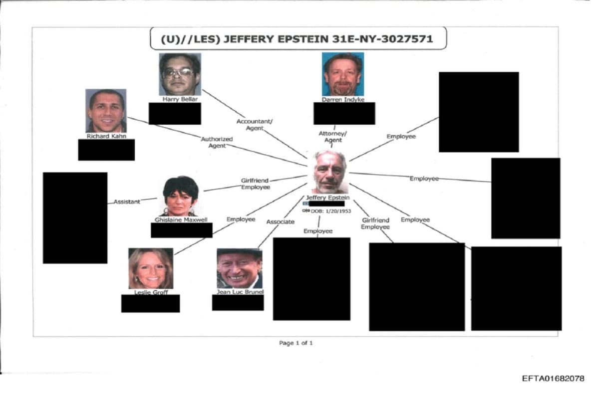 5 Fakta Jeffrey Epstein: Guru Matematika tanpa Ijazah Sarjana hingga Dugaan Agen Mossad 5 Fakta Jeffrey Epstein: Guru Matematika tanpa Ijazah Sarjana hingga Dugaan Agen Mossad