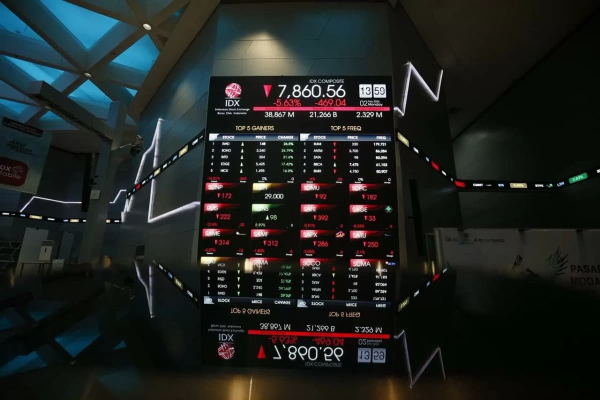 Luka MSCI Belum Kering, IHSG Sepekan Rontok Dijegal Moody's Luka MSCI Belum Kering, IHSG Sepekan Rontok Dijegal Moody's
