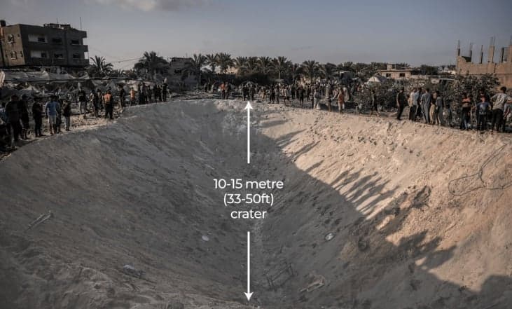 Israel Gunakan Senjata di Gaza Penyebab Ribuan Jasad Warga Palestina Menguap Lenyap Israel Gunakan Senjata di Gaza Penyebab Ribuan Jasad Warga Palestina Menguap Lenyap