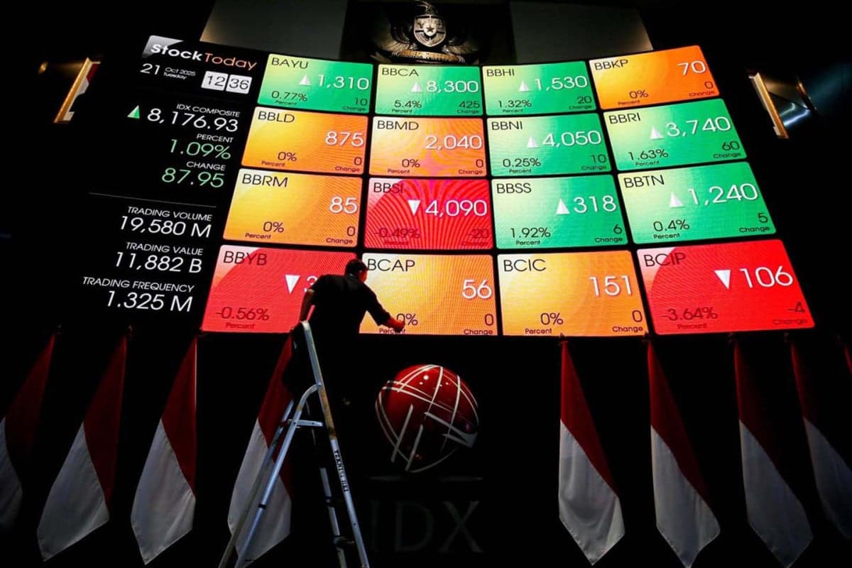 IHSG Terjepit Konflik Timur Tengah dan Tekanan Fiskal Domestik, Begini Proyeksinya IHSG Terjepit Konflik Timur Tengah dan Tekanan Fiskal Domestik, Begini Proyeksinya