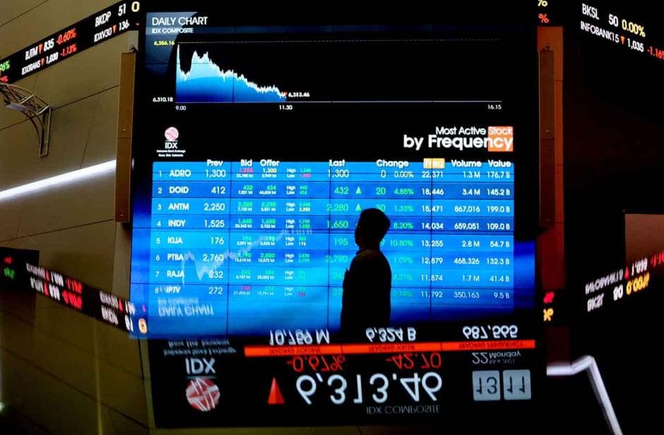 IHSG Ambruk 1,88 saat Timur Tengah Membara, 664 Saham Memerah IHSG Ambruk 1,88 saat Timur Tengah Membara, 664 Saham Memerah