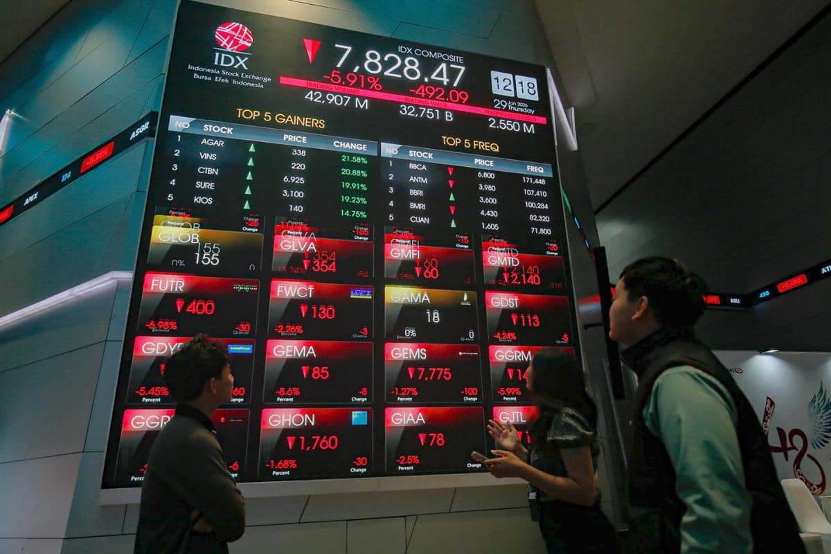 IHSG Ambruk 5,91 dan Rupiah Tertekan, Pasar Indonesia Hadapi Perfect Storm IHSG Ambruk 5,91 dan Rupiah Tertekan, Pasar Indonesia Hadapi Perfect Storm
