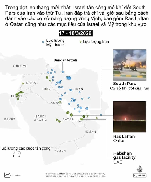Seberapa Pentingkah Ladang Gas South Pars di Iran untuk Dunia? Seberapa Pentingkah Ladang Gas South Pars di Iran untuk Dunia?