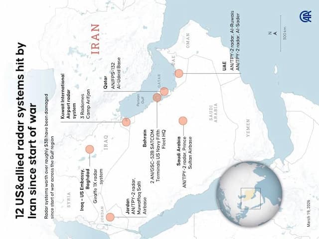 AS Minta Iran Berhenti Perang selama 5 Hari! Ternyata Ini Perhitungan Sistematisnya AS Minta Iran Berhenti Perang selama 5 Hari! Ternyata Ini Perhitungan Sistematisnya