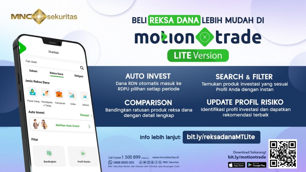 Coba Fitur Reksa Dana di MotionTrade Lite: Investasi Jadi Lebih Mudah Coba Fitur Reksa Dana di MotionTrade Lite: Investasi Jadi Lebih Mudah