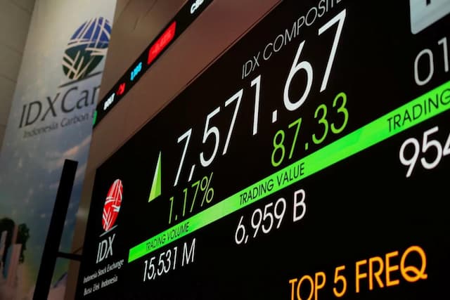 IHSG Semringah Sepanjang Pekan Ini Naik 6,14, Kapitalisasi Pasar Capai Rp13.189 Triliun IHSG Semringah Sepanjang Pekan Ini Naik 6,14, Kapitalisasi Pasar Capai Rp13.189 Triliun