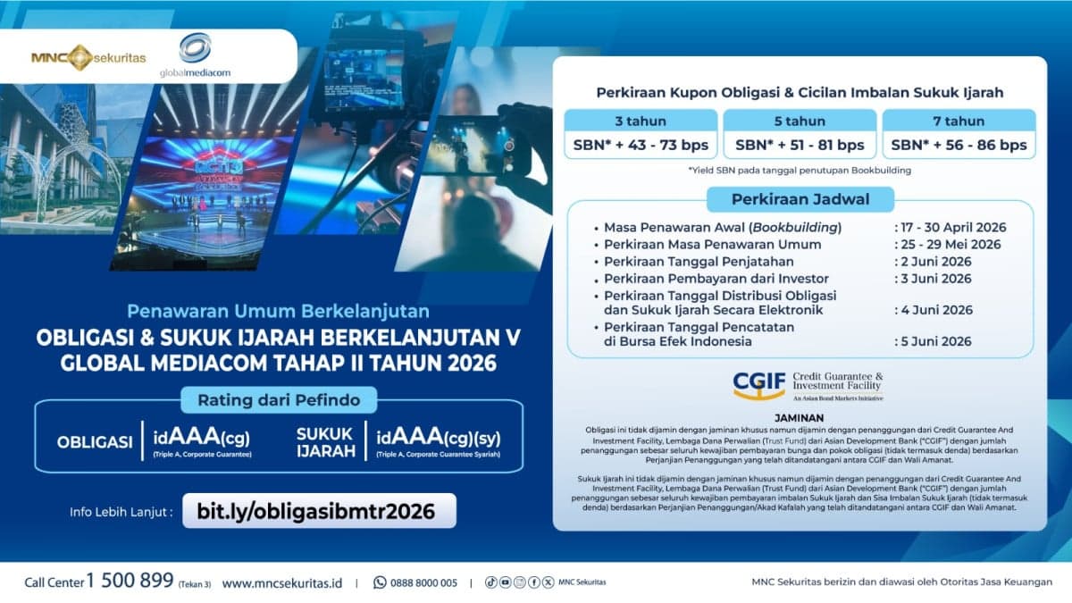 BMTR Rilis Obligasi dan Sukuk Ijarah Berkelanjutan V Tahap II Tahun 2026, Cek Perkiraan Kupon dan Jadwalnya BMTR Rilis Obligasi dan Sukuk Ijarah Berkelanjutan V Tahap II Tahun 2026, Cek Perkiraan Kupon dan Jadwalnya