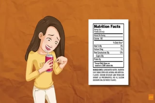 Mengenal Nutri-Level, Kebijakan Kemenkes untuk Pola Makan Lebih Sehat Mengenal Nutri-Level, Kebijakan Kemenkes untuk Pola Makan Lebih Sehat