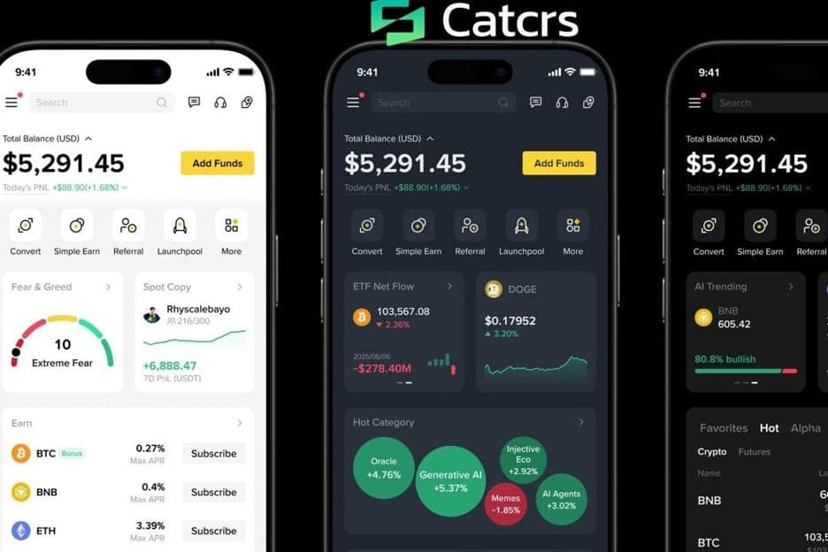 Catcrs Luncurkan Trading Antarmuka Terbaru, Bikin Setiap Order Lebih Mantap Catcrs Luncurkan Trading Antarmuka Terbaru, Bikin Setiap Order Lebih Mantap