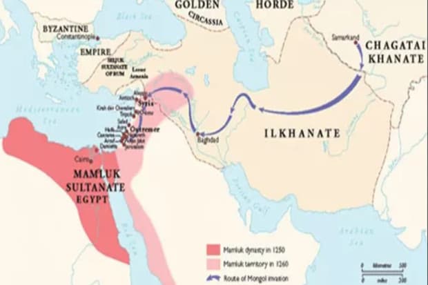 Dinasti Mamluk: Sejarah, Perluasan Wilayah dan Keruntuhan Dinasti Mamluk: Sejarah, Perluasan Wilayah dan Keruntuhan