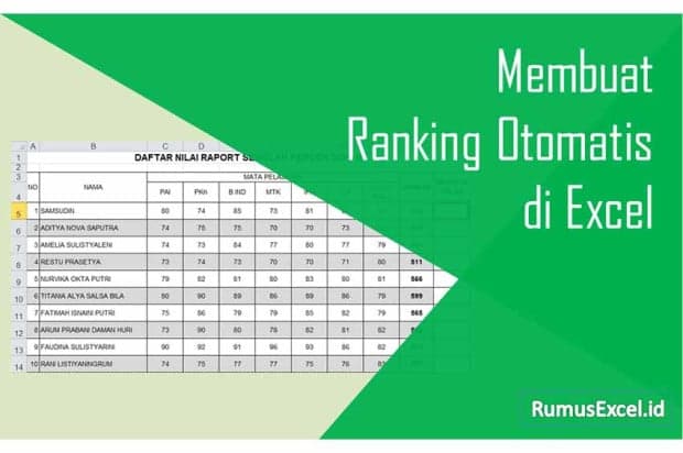 Cara Membuat Rumus Ranking Excel Otomatis, Ternyata Mudah Cara Membuat Rumus Ranking Excel Otomatis, Ternyata Mudah