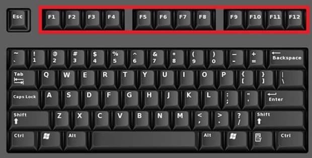 Ini Fungsi Tombol F1 Sampai F12 di Keyboard, Wajib Tahu Ini Fungsi Tombol F1 Sampai F12 di Keyboard, Wajib Tahu